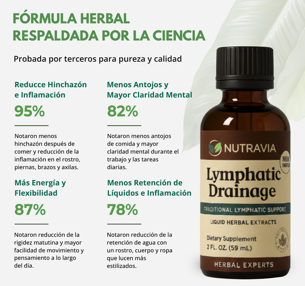 Gotas Nutravia | Drena la hinchazón de forma natural
